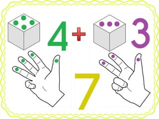 Καρτέλες με τα ζευγάρια της πρόσθεσης από το 1 έως το 10. (https://blogs.sch.gr/sfaira-sti-deutera/) (http://blogs.sch.gr/goma/) (http://blogs.sch.gr/epapadi/) 