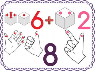 Καρτέλες με τα ζευγάρια της πρόσθεσης από το 1 έως το 10. (https://blogs.sch.gr/sfaira-sti-deutera/) (http://blogs.sch.gr/goma/) (http://blogs.sch.gr/epapadi/) 