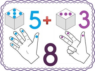 Καρτέλες με τα ζευγάρια της πρόσθεσης από το 1 έως το 10. (https://blogs.sch.gr/sfaira-sti-deutera/) (http://blogs.sch.gr/goma/) (http://blogs.sch.gr/epapadi/) 