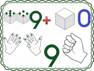 Καρτέλες με τα ζευγάρια της πρόσθεσης από το 1 έως το 10. (https://blogs.sch.gr/sfaira-sti-deutera/) (http://blogs.sch.gr/goma/) (http://blogs.sch.gr/epapadi/) 