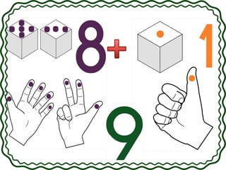 Καρτέλες με τα ζευγάρια της πρόσθεσης από το 1 έως το 10. (https://blogs.sch.gr/sfaira-sti-deutera/) (http://blogs.sch.gr/goma/) (http://blogs.sch.gr/epapadi/) 