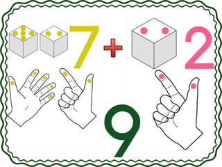 Καρτέλες με τα ζευγάρια της πρόσθεσης από το 1 έως το 10. (https://blogs.sch.gr/sfaira-sti-deutera/) (http://blogs.sch.gr/goma/) (http://blogs.sch.gr/epapadi/) 