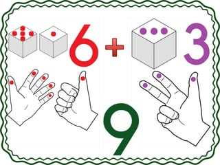 Καρτέλες με τα ζευγάρια της πρόσθεσης από το 1 έως το 10. (https://blogs.sch.gr/sfaira-sti-deutera/) (http://blogs.sch.gr/goma/) (http://blogs.sch.gr/epapadi/) 