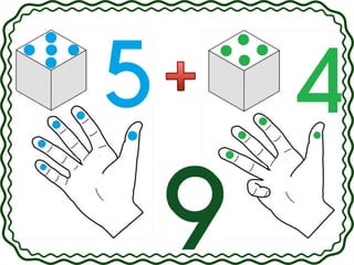 Καρτέλες με τα ζευγάρια της πρόσθεσης από το 1 έως το 10. (https://blogs.sch.gr/sfaira-sti-deutera/) (http://blogs.sch.gr/goma/) (http://blogs.sch.gr/epapadi/) 