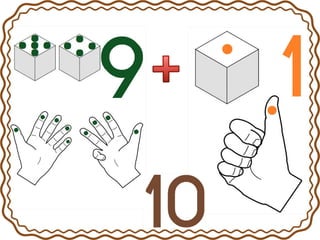 Καρτέλες με τα ζευγάρια της πρόσθεσης από το 1 έως το 10. (https://blogs.sch.gr/sfaira-sti-deutera/) (http://blogs.sch.gr/goma/) (http://blogs.sch.gr/epapadi/) 