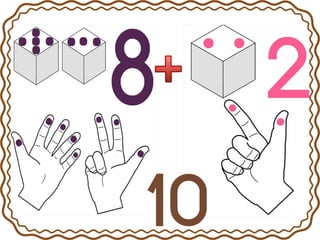 Καρτέλες με τα ζευγάρια της πρόσθεσης από το 1 έως το 10. (https://blogs.sch.gr/sfaira-sti-deutera/) (http://blogs.sch.gr/goma/) (http://blogs.sch.gr/epapadi/) 