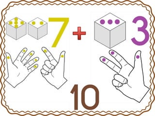 Καρτέλες με τα ζευγάρια της πρόσθεσης από το 1 έως το 10. (https://blogs.sch.gr/sfaira-sti-deutera/) (http://blogs.sch.gr/goma/) (http://blogs.sch.gr/epapadi/) 