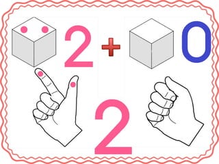 Καρτέλες με τα ζευγάρια της πρόσθεσης από το 1 έως το 10. (https://blogs.sch.gr/sfaira-sti-deutera/) (http://blogs.sch.gr/goma/) (http://blogs.sch.gr/epapadi/) 