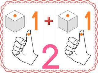 Καρτέλες με τα ζευγάρια της πρόσθεσης από το 1 έως το 10. (https://blogs.sch.gr/sfaira-sti-deutera/) (http://blogs.sch.gr/goma/) (http://blogs.sch.gr/epapadi/) 