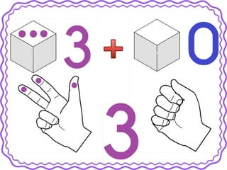 Καρτέλες με τα ζευγάρια της πρόσθεσης από το 1 έως το 10. (https://blogs.sch.gr/sfaira-sti-deutera/) (http://blogs.sch.gr/goma/) (http://blogs.sch.gr/epapadi/) 