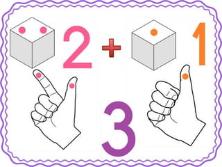 Καρτέλες με τα ζευγάρια της πρόσθεσης από το 1 έως το 10. (https://blogs.sch.gr/sfaira-sti-deutera/) (http://blogs.sch.gr/goma/) (http://blogs.sch.gr/epapadi/) 