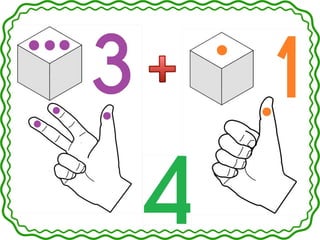 Καρτέλες με τα ζευγάρια της πρόσθεσης από το 1 έως το 10. (https://blogs.sch.gr/sfaira-sti-deutera/) (http://blogs.sch.gr/goma/) (http://blogs.sch.gr/epapadi/) 