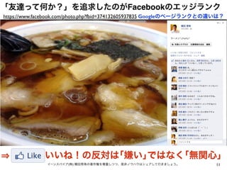 11イーンスパイア(株) 横田秀珠の著作権を尊重しつつ、是非ノウハウはシェアして行きましょう。
https://www.facebook.com/photo.php?fbid=374132605937835
いいね！の反対は｢嫌い｣ではなく｢無関心｣
「友達って何か？」を追求したのがFacebookのエッジランク
Googleのページランクとの違いは？
 