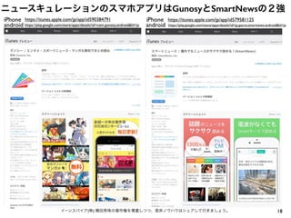 18イーンスパイア(株) 横田秀珠の著作権を尊重しつつ、是非ノウハウはシェアして行きましょう。
ニュースキュレーションのスマホアプリはGunosyとSmartNewsの２強
https://play.google.com/store/apps/details?id=com.gunosy.android&hl=ja
iPhone
android
https://itunes.apple.com/jp/app/id590384791 iPhone
android
https://itunes.apple.com/jp/app/id579581125
https://play.google.com/store/apps/details?id=jp.gocro.smartnews.android&hl=ja
 