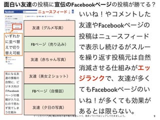 面白い友達の投稿に宣伝のFacebookページの投稿が勝てる？
9イーンスパイア(株) 横田秀珠の著作権を尊重しつつ、是非ノウハウはシェアして行きましょう。
ニュースフィード↓
友達（グルメ写真）
友達（赤ちゃん写真）
友達（美女２ショット）
友達（夕日の写真）
FBページ（売り込み）
FBページ（自慢話）
いいね！やコメントした
友達やFacebookページの
投稿はニュースフィード
で表示し続けるがスルー
を繰り返す投稿元は自然
消滅させる仕組みがエッ
ジランクで、友達が多く
てもFacebookページのい
いね！が多くても効果が
あるとは限らない。
気になる友
達の情報の
合間に、ビ
ジネス向け
のFacebook
ページの情
報が入り込
むので思わ
ず見てしま
う仕組み
いずれか
に並べ替
えで切り
替え可能
 