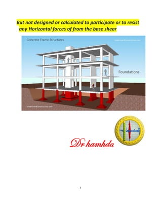 7
But not designed or calculated to participate or to resist
any Horizontal forces of from the base shear
Dr hamhda
 