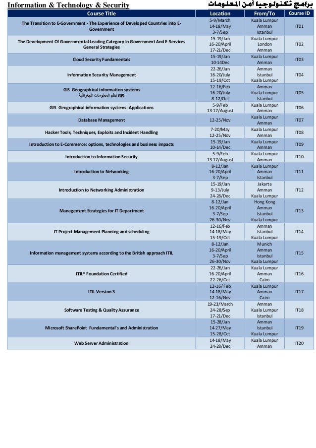 Information Technology & Security Training Courses & Schedules 2017