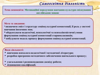 Самоосвітня діяльність
Тема самоосвіти: Мотиваційні передумови навчання культури спілкування
англійською мовою
Мета та завдання:
 визначити зміст і структуру соціокультурної компетенції, її роль у системі
навчання іноземних мов;
 обґрунтувати педагогічні, психологічні та психолінгвістичні умови
формування соціокультурної компетенції старшокласників;
 побудувати модель процесу формування соціокультурної компетенції.
Види діяльності:
 вивчення психолого-педагогічної і методичної літератури;
 розробка програмно-методичного забезпечення навчального процесу;
 узагальнення і розповсюдження досвіду роботи;
 підвищення кваліфікації.
 