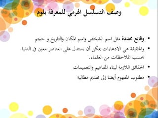 ‫بلوم‬ ‫للمعرفة‬ ‫اهلرمي‬ ‫التسلسل‬ ‫وصف‬
•‫حمددة‬ ‫وقائع‬‫مثل‬‫و‬ ‫يخ‬‫ر‬‫التا‬‫و‬ ‫املكان‬ ‫اسم‬‫و‬ ‫الشخص‬ ‫اسم‬‫حجم‬
•‫يف‬ ‫معني‬ ‫العناصر‬ ‫على‬ ‫يستدل‬ ‫أن‬ ‫ميكن‬ ‫االدعاءات‬ ‫هي‬ ‫احلقيقة‬‫و‬‫الدنيا‬
‫العلماء‬ ‫من‬ ‫املالحظات‬ ‫حبسب‬.
•‫التعميمات‬‫و‬ ‫املفاهيم‬ ‫لبناء‬ ‫الالزمة‬ ‫احلقائق‬
•‫مطالبة‬ ‫تقدمي‬ ‫إىل‬ ‫أيضا‬ ‫املفهوم‬ ‫مطلوب‬
 