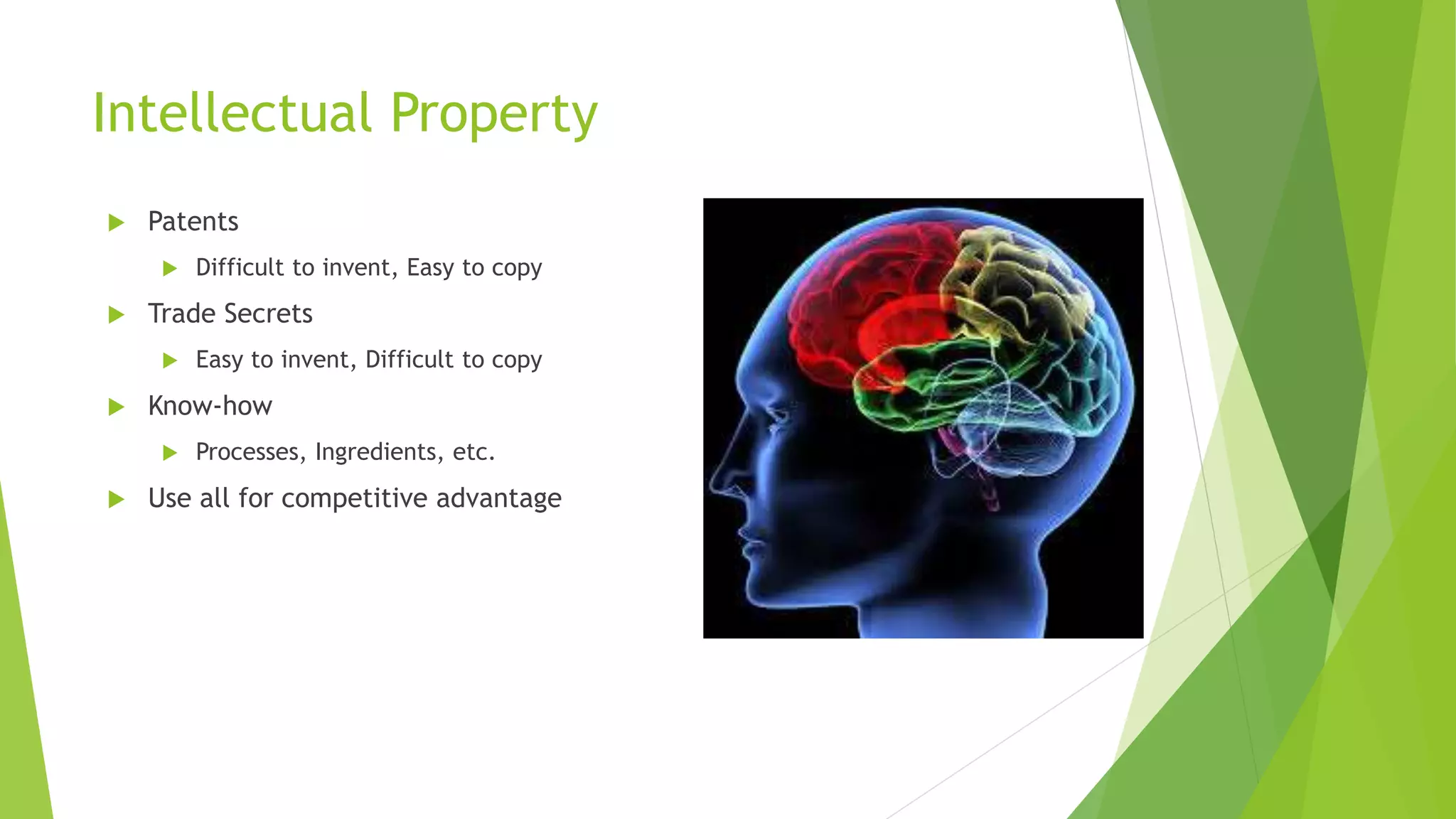 Intellectual Property
 Patents
 Difficult to invent, Easy to copy
 Trade Secrets
 Easy to invent, Difficult to copy
 Know-how
 Processes, Ingredients, etc.
 Use all for competitive advantage
 