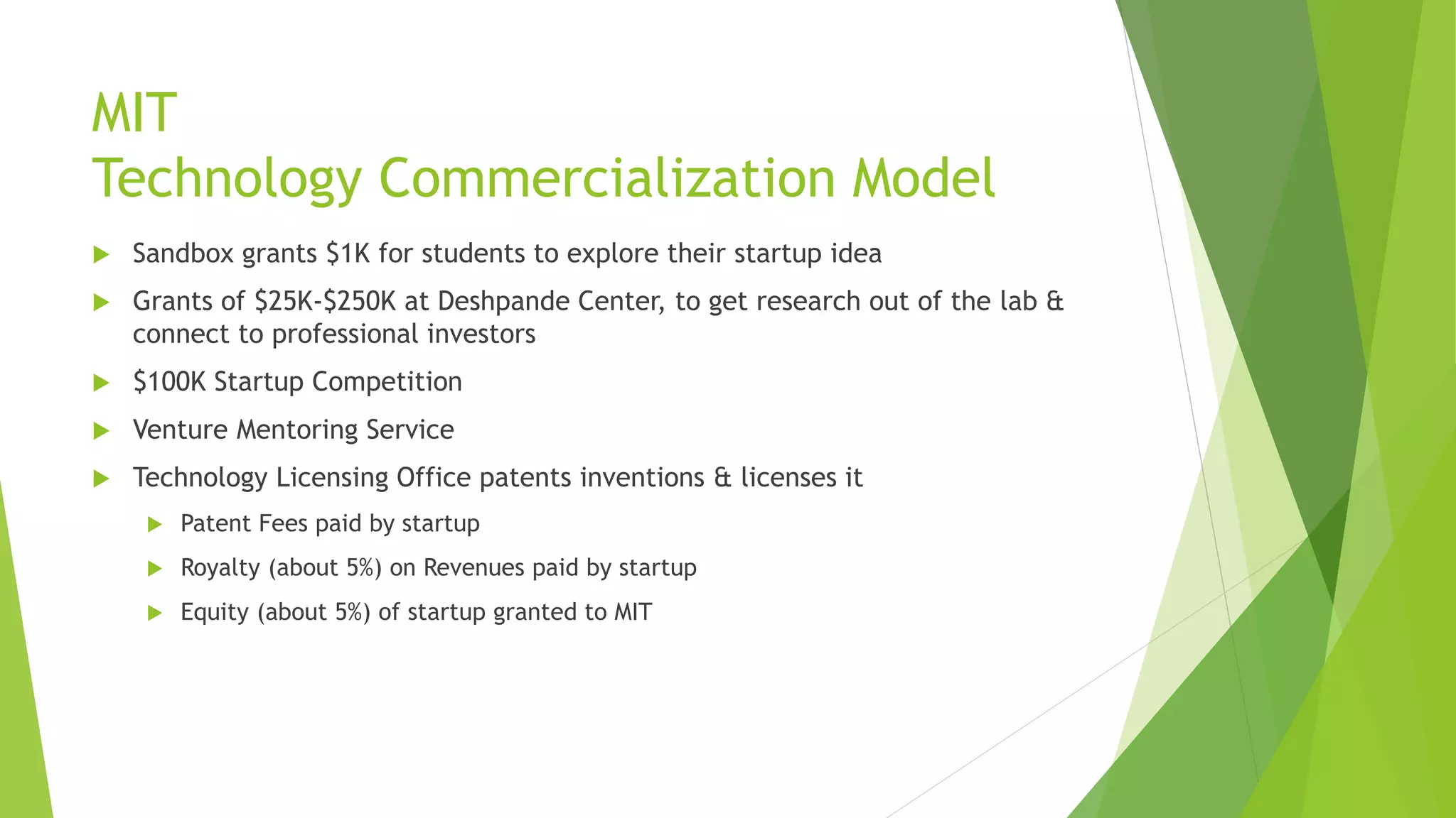 MIT
Technology Commercialization Model
 Sandbox grants $1K for students to explore their startup idea
 Grants of $25K-$250K at Deshpande Center, to get research out of the lab &
connect to professional investors
 $100K Startup Competition
 Venture Mentoring Service
 Technology Licensing Office patents inventions & licenses it
 Patent Fees paid by startup
 Royalty (about 5%) on Revenues paid by startup
 Equity (about 5%) of startup granted to MIT
 