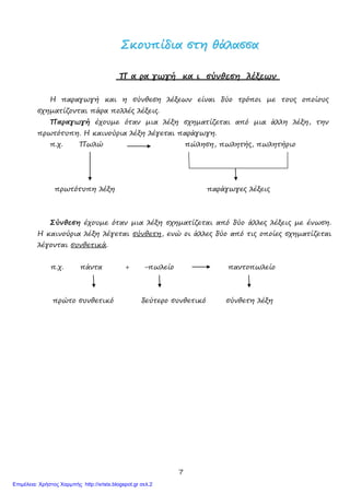 7
ΣΣκκοουυππίίδδιιαα σσττηη θθάάλλαασσσσαα
Π α ρα γωγή κα ι σύνθεση λέξεων
Η παραγωγή και η σύνθεση λέξεων είναι δύο τρόποι με τους οποίους
σχηματίζονται πάρα πολλές λέξεις.
Παραγωγή έχουμε όταν μια λέξη σχηματίζεται από μια άλλη λέξη, την
πρωτότυπη. Η καινούρια λέξη λέγεται παράγωγη.
π.χ. Πωλώ πώληση, πωλητής, πωλητήριο
πρωτότυπη λέξη παράγωγες λέξεις
Σύνθεση έχουμε όταν μια λέξη σχηματίζεται από δύο άλλες λέξεις με ένωση.
Η καινούρια λέξη λέγεται σύνθετη, ενώ οι άλλες δύο από τις οποίες σχηματίζεται
λέγονται συνθετικά.
π.χ. πάντα + -πωλείο παντοπωλείο
πρώτο συνθετικό δεύτερο συνθετικό σύνθετη λέξη
Επιμέλεια: Χρήστος Χαρμπής http://xristx.blogspot.gr σελ.2
Το σχολικό παρεάκι tosxolikopareaki.blogspot.gr
 