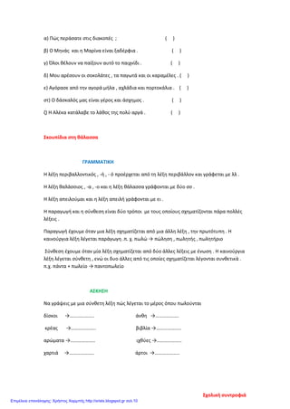 α) Πώς περάσατε στις διακοπές ; ( )
β) Ο Μηνάς και η Μαρίνα είναι ξαδέρφια . ( )
γ) Όλοι θέλουν να παίξουν αυτό το παιχνίδι . ( )
δ) Μου αρέσουν οι σοκολάτες , τα παγωτά και οι καραμέλες . ( )
ε) Αγόρασε από την αγορά μήλα , αχλάδια και πορτοκάλια . ( )
στ) Ο δάσκαλός μας είναι γέρος και άσχημος . ( )
ζ) Η Αλέκα κατάλαβε το λάθος της πολύ αργά . ( )
Σκουπίδια στη θάλασσα
ΓΡΑΜΜΑΤΙΚΗ
Η λέξη περιβαλλοντικός , -ή , - ό προέρχεται από τη λέξη περιβάλλον και γράφεται με λλ .
Η λέξη θαλάσσιος , -α , -ο και η λέξη θάλασσα γράφονται με δύο σσ .
Η λέξη απειλούμαι και η λέξη απειλή γράφονται με ει .
Η παραγωγή και η σύνθεση είναι δύο τρόποι με τους οποίους σχηματίζονται πάρα πολλές
λέξεις .
Παραγωγή έχουμε όταν μια λέξη σχηματίζεται από μια άλλη λέξη , την πρωτότυπη . Η
καινούργια λέξη λέγεται παράγωγη .π. χ. πωλώ → πώληση , πωλητής , πωλητήριο
Σύνθεση έχουμε όταν μία λέξη σχηματίζεται από δύο άλλες λέξεις με ένωση . Η καινούργια
λέξη λέγεται σύνθετη , ενώ οι δυο άλλες από τις οποίες σχηματίζεται λέγονται συνθετικά .
π.χ. πάντα + πωλείο → παντοπωλείο
ΑΣΚΗΣΗ
Να γράψεις με μια σύνθετη λέξη πώς λέγεται το μέρος όπου πωλούνται
δίσκοι →……………….. άνθη →……………….
κρέας →……………….. βιβλία →………………..
αρώματα →……………….. ιχθύες →………………..
χαρτιά →……………….. άρτοι →………………..
Σχολική συντροφιά
Επιμέλεια επανάληψης: Χρήστος Χαρμπής http://xristx.blogspot.gr σελ.10
 
