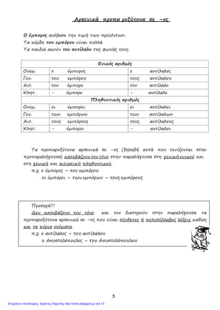 3
Αρσενικά προπα ροξύτονα σε –ος
Ο έμπορος ανέβασε την τιμή των προϊόντων.
Τα κέρδη του εμπόρου είναι πολλά.
Τα παιδιά ακούν τον αντίλαλο της φωνής τους.
Ενικός αριθμός
Ονομ. ο έμπορος ο αντίλαλος
Γεν. του εμπόρου τους αντίλαλου
Αιτ. τον έμπορο τον αντίλαλο
Κλητ. - έμπορε - αντίλαλε
Πληθυντικός αριθμός
Ονομ. οι έμποροι οι αντίλαλοι
Γεν. των εμπόρων των αντίλαλων
Αιτ. τους εμπόρους τους αντίλαλους
Κλητ. - έμποροι - αντίλαλοι
Τα προπαροξύτονα αρσενικά σε –ος (δηλαδή αυτά που τονίζονται στην
προπαραλήγουσα) κατεβάζουν τον τόνο στην παραλήγουσα στη γενική ενικού και
στη γενική και αιτιατική πληθυντικού.
π.χ. ο έμπορος – του εμπόρου
οι έμποροι – των εμπόρων – τους εμπόρους
Προσοχή!!!
Δεν κατεβάζουν τον τόνο και τον διατηρούν στην παραλήγουσα τα
προπαροξύτονα αρσενικά σε –ος που είναι σύνθετες ή πολυσύλλαβες λέξεις καθώς
και τα κύρια ονόματα.
π.χ. ο αντίλαλος – του αντίλαλου
ο Αποστολόπουλος – του Αποστολόπουλου
Επιμέλεια επανάληψης: Χρήστος Χαρμπής http://xristx.blogspot.gr σελ.13
 