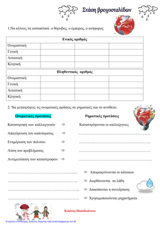 1.Να κλίνεις τα ουσιαστικά ο θόρυβος, ο έμπορος, ο ανήφορος
Πληθυντικός αριθμός
Ονομαστική
Γενική
Αιτιατική
Κλητική
2. Να μετατρέψεις τις ονοματικές φράσεις σε ρηματικές και το αντίθετο.
Ονοματικές προτάσεις Ρηματικές προτάσεις
Καταστροφή των καλλιεργειών  Καταστρέφονται οι καλλιέργειες
Απαγόρευση του καπνίσματος  …………………………………………………
Ενημέρωση των πολιτών  …………………………………………………
Λύση του προβλήματος  …………………………………………………
Αντιμετώπιση των καταστροφών  …………………………………………………..
………………………………………..............  Απομακρύνονται οι κάτοικοι
………………………………………………..  Διορθώνονται τα λάθη
………………………………………………....  Διακόπτεται η συνεδρίαση
…………………………………………………  Χρησιμοποιούνται μηχανήματα
Κώστας Παπαϊωάννου
Ενικός αριθμός
Ονομαστική
Γενική
Αιτιατική
Κλητική
Επιμέλεια επανάληψης: Χρήστος Χαρμπής http://xristx.blogspot.gr σελ.38
 