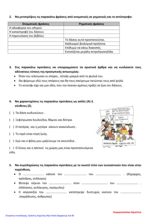 2. Να μετατρέψεις τις παρακάτω φράσεις από ονοματικές σε ρηματικές και το αντίστροφο:
Ονοματικές φράσεις Ρηματικές φράσεις
Η αδιαφορία του οδηγού
Η καταστροφή του δάσους
Η παρουσίαση του βιβλίου
Το δάσος αυτό προστατεύεται.
Καλλιεργεί βιολογικά προϊόντα.
Επιθυμώ να κάνω διακοπές.
Εντοπίζεται μεγάλη πετρελαιοκηλίδα.
3. Στις παρακάτω προτάσεις να υπογραμμίσετε τα οριστικά άρθρα και να κυκλώσετε τους
αδύνατους τύπους της προσωπικής αντωνυμίας:
• Όταν του τελείωσαν οι σπόροι , πέταξε μακριά από τη φωλιά του.
• Θα φέρουμε εδώ τους σπόρους και θα τους σπείρουμε πετώντας τους από ψηλά.
• Το κοτσύφι είχε και μια ιδέα, που την έκαναν αμέσως πράξη τα ζώα του δάσους.
4. Να χαρακτηρίσεις τις παρακάτω προτάσεις ως απλές (Α) ή
σύνθετες (Σ).
( ) Τα δάση κινδυνεύουν .
( ) Ξεφύτρωσαν λουλούδια, θάμνοι και δέντρα.
( ) Ο πατέρας και η μητέρα κάνουν ανακύκλωση .
( ) Το νερό είναι πηγή ζωής.
( ) Εγώ και ο φίλος μου μαζεύουμε τα σκουπίδια .
( ) Ο λύκος και η αλεπού τις χώρας μας είναι προστατευόμενα
είδη.
5. Να συμπληρώσεις τις παρακάτω προτάσεις με το σωστό τύπο των ουσιαστικών που είναι στην
παρένθεση.
• Ο .......................... κάλεσε τον ............................ του ................................ . (δήμαρχος,
πρόεδρος, σύλλογος)
• Φύτεψε πέρυσι τον ............................ στον ................................. του ........................... .
(πλάτανος, αυλόγυρος, νερόμυλος)
• Η απροσεξία του .......................... κατέστρεψε δυστυχώς εκείνον τον ..........................
.(παράδεισος, άνθρωπος)
Γεωργοπούλου Χριστίνα
Επιμέλεια επανάληψης: Χρήστος Χαρμπής http://xristx.blogspot.gr σελ.56
 