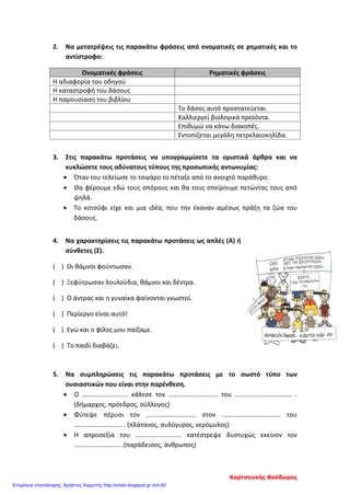 2. Να μετατρέψεις τις παρακάτω φράσεις από ονοματικές σε ρηματικές και το
αντίστροφο:
Ονοματικές φράσεις Ρηματικές φράσεις
Η αδιαφορία του οδηγού
Η καταστροφή του δάσους
Η παρουσίαση του βιβλίου
Το δάσος αυτό προστατεύεται.
Καλλιεργεί βιολογικά προϊόντα.
Επιθυμώ να κάνω διακοπές.
Εντοπίζεται μεγάλη πετρελαιοκηλίδα.
3. Στις παρακάτω προτάσεις να υπογραμμίσετε τα οριστικά άρθρα και να
κυκλώσετε τους αδύνατους τύπους της προσωπικής αντωνυμίας:
• Όταν του τελείωσε το τσιγάρο το πέταξε από το ανοιχτό παράθυρο.
• Θα φέρουμε εδώ τους σπόρους και θα τους σπείρουμε πετώντας τους από
ψηλά.
• Το κοτσύφι είχε και μια ιδέα, που την έκαναν αμέσως πράξη τα ζώα του
δάσους.
4. Να χαρακτηρίσεις τις παρακάτω προτάσεις ως απλές (Α) ή
σύνθετες (Σ).
( ) Οι θάμνοι φούντωσαν.
( ) Ξεφύτρωσαν λουλούδια, θάμνοι και δέντρα.
( ) Ο άντρας και η γυναίκα φαίνονται γνωστοί.
( ) Περίεργο είναι αυτό!
( ) Εγώ και ο φίλος μου παίζαμε.
( ) Το παιδί διαβάζει.
5. Να συμπληρώσεις τις παρακάτω προτάσεις με το σωστό τύπο των
ουσιαστικών που είναι στην παρένθεση.
• Ο .......................... κάλεσε τον ............................ του ................................ .
(δήμαρχος, πρόεδρος, σύλλογος)
• Φύτεψε πέρυσι τον ............................ στον ................................. του
........................... . (πλάτανος, αυλόγυρος, νερόμυλος)
• Η απροσεξία του .......................... κατέστρεψε δυστυχώς εκείνον τον
.......................... .(παράδεισος, άνθρωπος)
Καρτσουκής Θεόδωρος
Επιμέλεια επανάληψης: Χρήστος Χαρμπής http://xristx.blogspot.gr σελ.60
 