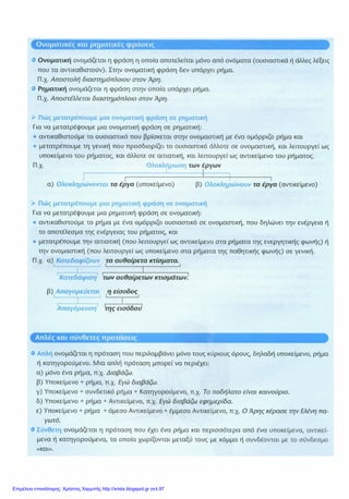 Επιμέλεια επανάληψης: Χρήστος Χαρμπής http://xristx.blogspot.gr σελ.97
 