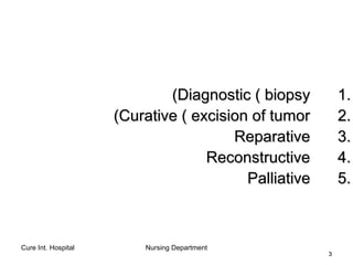 Cure Int. Hospital Nursing Department
33
1.1.Diagnostic ( biopsyDiagnostic ( biopsy((
2.2.Curative ( excision of tumorCurative ( excision of tumor((
3.3.ReparativeReparative
4.4.ReconstructiveReconstructive
5.5.PalliativePalliative
 