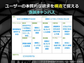 Toshihiro Ichitani All Rights Reserved.Photo credit: perceptions (o?) via Visualhunt / CC BY-ND
``α|Ĥ׽
hХ
 