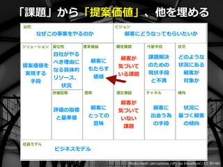Toshihiro Ichitani All Rights Reserved.Photo credit: perceptions (o?) via Visualhunt / CC BY-ND
ʤIΤ ͤˤɤʤäƤ餤
ͤ
ݤŤ
n}
ͤ
ݤŤ
ʤ
n}
n}Q
Τ
F״?
Ȳ
ͤ
ᤦ
?
ɤΤ褦
״rˤ
ͤ

״r
Ť
΃A
ͤ
⤿餹

ͤ
ȤäƤ
ζ
ӥͥǥ
?礬
٤ɤ
ʤ
꥽`
״r
uָ
Ȼʂ
᰸
gF
?
n}顸᰸
 
