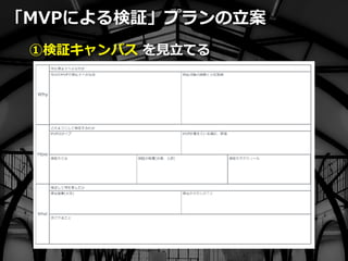 Toshihiro Ichitani All Rights Reserved.
MVPˤ^ץ?
ٗ^Х ??Ƥ
 