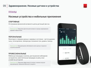 09 Здравоохранение. Носимые датчики и устройства
ПЛАНЫ
Носимые устройства и мобильные приложения
СПОРТИВНЫЕ
Отслеживание физической активности шагов, дистанций, фаз сна.
Преимущества: Повышение двигательной активности граждан, формирование
здорового образа жизни.
ПЕРСОНАЛЬНЫЕ
Мониторинг и передача данных о здоровье и состоянии - частота дыхания,
пульс, потоотделение, температура, положение тела, уровень глюкозы.
Преимущества: Предупреждение заболеваний, анализ данных о пациентах
и группах населения
ПРОФЕССИОНАЛЬНЫЕ
Мобильные процедуры и анализы, дистанционное наблюдение
за пациентом, самостоятельные процедуры на дому, иные
устройства для врачей.
Преимущества: Повышение эффективности лечения, снижение загрузки
медучреждений, повышение мобильности пациента
 