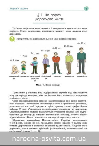 Підручник Основи Здоров'я 8 клас Гущина