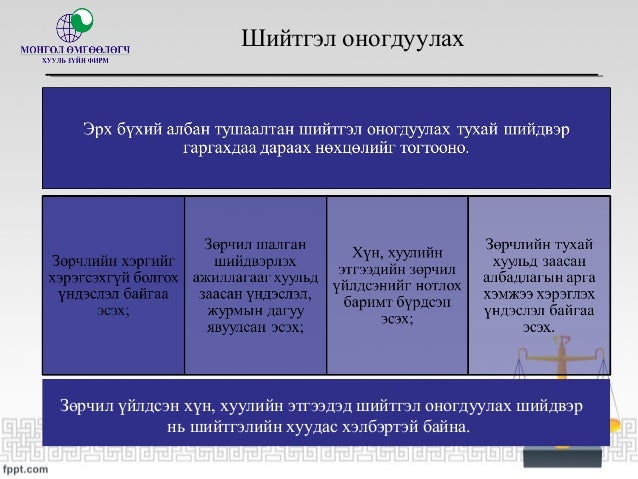 Хууль сахиулах ажиллагааны тухай хуулийн төсөл