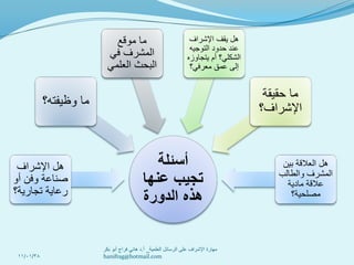 ‫أسئلة‬
‫عنها‬ ‫تجيب‬
‫الدورة‬ ‫هذه‬
‫اإلشراف‬ ‫هل‬
‫أو‬ ‫وفن‬ ‫صناعة‬
‫تجارية؟‬ ‫رعاية‬
‫وظيفته؟‬ ‫ما‬
‫موقع‬ ‫ما‬
‫في‬ ‫المشرف‬
‫العلمي‬ ‫البحث‬
‫اإلشراف‬ ‫يقف‬ ‫هل‬
‫التوجيه‬ ‫حدود‬ ‫عند‬
‫يتجاوزه‬ ‫أم‬ ‫الشكلي؟‬
‫معرفي؟‬ ‫عمق‬ ‫إلى‬
‫حقيقة‬ ‫ما‬
‫اإلشراف؟‬
‫بين‬ ‫العالقة‬ ‫هل‬
‫والطالب‬ ‫المشرف‬
‫مادية‬ ‫عالقة‬
‫مصلحية؟‬
11/01/38
‫العلمية‬ ‫الرسائل‬ ‫على‬ ‫اإلشراف‬ ‫مهارة‬_‫أ‬.‫بكر‬ ‫أبو‬ ‫فراج‬ ‫هاني‬ ‫د‬
hanifrag@hotmail.com
 