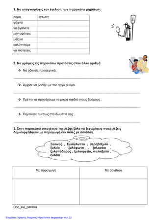 Doc_evi_pantela
1. Να αναγνωρίσεις την έγκλιση των παρακάτω ρημάτων:
ρήμα έγκλιση
ψάχνει
να βγαίνετε
μην αφήνετε
μάζευε
καλύπτουμε
να πιστεύεις
2. Να γράψεις τις παρακάτω προτάσεις στον άλλο αριθμό:
 Να οδηγείς προσεχτικά.
................................................................................................................................................
 Άρχισε να βαδίζει με πιο αργό ρυθμό.
................................................................................................................................................
 Πρέπει να προσέχουμε τα μικρά παιδιά στους δρόμους .
................................................................................................................................................
 Πηγαίνετε αμέσως στο δωμάτιό σας .
................................................................................................................................................
3. Στην παρακάτω οικογένεια της λέξης ξύλο να ξεχωρίσεις ποιες λέξεις
δημιουργήθηκαν με παραγωγή και ποιες με σύνθεση.
Με παραγωγή Με σύνθεση
Ξύλινος , ξυλόγλυπτο , στραβόξυλο ,
ξυλεία , ξυλόφωνο , ξυλαράκι ,
ξυλοπόδαρος , ξυλουργείο, παλιόξυλο ,
ξυλάκι
Επιμέλεια: Χρήστος Χαρμπής https://xristx.blogspot.gr/ σελ. 22
 