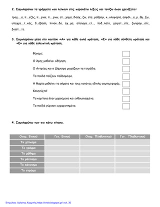 2. Συμπληρώνω τα γράμματα που λείπουν στις παρακάτω λέξεις και τονίζω όπου χρειάζεται:
τροχ…..α, π….εζός, π….ρνώ, π…..ρνω, ατ….χημα, διασχ…ζω, στα…ροδρόμι, κ…κλοφορία, ασφάλ….α, ρ…θμ…ζω,
υποχρε….τ…κός, δ…άβαση, πινακ…δα, όχ…μα, απαγορε…ετ…, ποδ…λατο, χαιρετ….στε, ζωγραφ….στε,
βιαστ….τε.
3. Συμπληρώνω μέσα στο κουτάκι «Α» για κάθε απλή πρόταση, «Σ» για κάθε σύνθετη πρόταση και
«Ε» για κάθε ελλειπτική πρόταση.
Φύγαμε;
Ο Άρης μαθαίνει οδήγηση.
Ο Αντρέας και η Δήμητρα μοιράζουν τα τετράδια.
Τα παιδιά παίζουν ποδόσφαιρο.
Η Μαρία μαθαίνει τα σήματα και τους κανόνες οδικής συμπεριφοράς.
Καληνύχτα!
Τα κορίτσια ήταν χαρούμενα και ενθουσιασμένα.
Τα παιδιά γύρισαν ευχαριστημένα.
4. Συμπληρώνω των πιο κάτω πίνακα.
Ονομ. Ενικού Γεν. Ενικού Ονομ. Πληθυντικού Γεν. Πληθυντικού
Το χτύπημα
Το γράμμα
Το μάθημα
Το ράντισμα
Το κάπνισμα
Το στρώμα
Επιμέλεια: Χρήστος Χαρμπής https://xristx.blogspot.gr/ σελ. 30
 