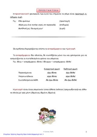 © Γρηγόρης Ζερβός 2
Π Ρ Ο Σ Τ Α Κ Τ Ι Κ Η
Η προστακτική φανερώνει πως αυτό που σηµαίνει το ρήµα είναι προσταγή, ε-
πιθυµία, ευχή.
Π.χ.: Έλα αµέσως. (προσταγή)
Φέρε µου ένα ποτήρι νερό, σε παρακαλώ. (επιθυµία)
Βοήθησέ µε, Παναγιά µου! (ευχή)
ς εγκλίσεις λογαριάζονται επίσης το απαρέµφατο και η µετοχή.
Το απαρέµφατο δεν κλίνεται, δε συνηθίζεται µόνο του και χρησιµεύει για να
σχηµατίζονται οι συντελεσµένοι χρόνοι του ρήµατος.
Π.χ.: δένω απαρέµφατο: δέσει / δένοµαι απαρέµφατο: δεθεί
Ενεργητική φωνή Παθητική φωνή
Παρακείµενος έχω δέσει έχω δεθεί
Υπερσυντέλικος είχα δέσει είχα δεθεί
Συντελεσµένος Μέλλ. θα έχω δέσει θα έχω δεθεί
Η µετοχή είναι ένας ρηµατικός τύπος άλλοτε άκλιτος (τραγουδώντας) και άλλο-
τε κλιτός µε τρία γένη (δεµένος, δεµένη, δεµένο).
Επιμέλεια: Χρήστος Χαρμπής https://xristx.blogspot.gr/ σελ. 3
 
