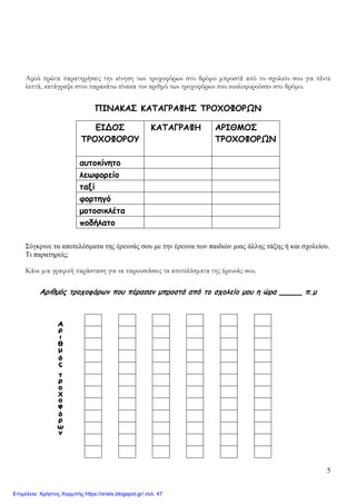 5
Αφού πρώτα παρατηρήσεις την κίνηση των τροχοφόρων στο δρόμο μπροστά από το σχολείο σου για πέντε
λεπτά, κατάγραψε στον παρακάτω πίνακα τον αριθμό των τροχοφόρων που κυκλοφορούσαν στο δρόμο.
ΠΙΝΑΚΑΣ ΚΑΤΑΓΡΑΦΗΣ ΤΡΟΧΟΦΟΡΩΝ
Σύγκρινε τα αποτελέσματα της έρευνάς σου με την έρευνα των παιδιών μιας άλλης τάξης ή και σχολείου.
Τι παρατηρείς;
Κάνε μια γραφική παράσταση για να παρουσιάσεις τα αποτελέσματα της έρευνάς σου.
Αριθμός τροχοφόρων που πέρασαν μπροστά από το σχολείο μου η ώρα _____ π. μ
ΕΙΔΟΣ
ΤΡΟΧΟΦΟΡΟΥ
ΚΑΤΑΓΡΑΦΗ ΑΡΙΘΜΟΣ
ΤΡΟΧΟΦΟΡΩΝ
αυτοκίνητο
λεωφορείο
ταξί
φορτηγό
μοτοσικλέτα
ποδήλατο
Επιμέλεια: Χρήστος Χαρμπής https://xristx.blogspot.gr/ σελ. 47
 