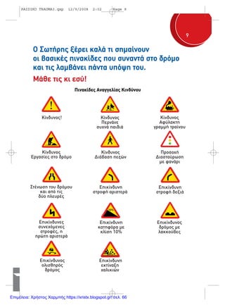 99
10%
Κίνδυνος! Κίνδυνος
Περνάνε
συχνά παιδιά
Κίνδυνος
Αφύλακτη
γραµµή τραίνου
Κίνδυνος
Εργασίες στο δρόµο
Κίνδυνος
∆ιάβαση πεζών
Προσοχή
∆ιασταύρωση
µε φανάρι
Στένωση του δρόµου
και από τις
δύο πλευρές
Επικίνδυνη
στροφή αριστερά
Επικίνδυνη
στροφή δεξιά
Επικίνδυνες
συνεχόµενες
στροφές, η
πρώτη αριστερά
Πινακίδες Αναγγελίας Κινδύνου
Επικίνδυνη
κατηφόρα µε
κλίση 10%
Επικίνδυνος
δρόµος µε
λακκούβες
Ο Σωτήρης ξέρει καλά τι σηµαίνουν
οι βασικές πινακίδες που συναντά στο δρόµο
και τις λαµβάνει πάντα υπόψη του.
Μάθε τις κι εσύ!
Επικίνδυνος
ολισθηρός
δρόµος
Επικίνδυνη
εκτίναξη
χαλικιών
PAIDIKO TRAUMA3.qxp 12/9/2008 2:02 Page 9
Επιμέλεια: Χρήστος Χαρμπής https://xristx.blogspot.gr/ σελ. 66
 