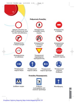 1100
∆ρόµος κλειστός για
όλα τα οχήµατα και από
τις δύο κατευθύνσεις
Απαγορεύεται
η είσοδος στους
πεζούς
Απαγορεύεται
η είσοδος
Απαγορεύεται
η δεξιά στροφή
Απαγορεύεται
η επιτόπου
στροφή
Απαγορεύεται
η αριστερή
στροφή
Απαγορεύονται
τα ποδήλατα
Υποχρεωτική
παραχώρηση
προτεραιότητας
Υποχρεωτική
διακοπή πορείας
Υποχρεωτική
πορεία δεξιά
Υποχρεωτική
πορεία ευθεία
Υποχρεωτική
πορεία αριστερά
ΣΧΟΛΙΚΟΣ
ΤΡΟΧΟΝΟΜΟΣ
∆ιάβαση πεζών Ρύθµιση
κυκλοφορίας από
σχολικό τροχονόµο
Μονόδροµος
Υποχρεωτική
κυκλική
διαδροµή
Ρυθµιστικές Πινακίδες
Πινακίδες Πληροφοριακές
PAIDIKO TRAUMA3.qxp 12/9/2008 2:02 Page 10
Επιμέλεια: Χρήστος Χαρμπής https://xristx.blogspot.gr/ σελ. 67
 