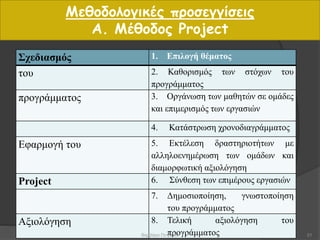 Μεθοδολογικές προσεγγίσεις
Α. Μέθοδος Project
Σχεδιασμός 1. Επιλογή θέματος
του 2. Καθορισμός των στόχων του
προγράμματος
προγράμματος 3. Οργάνωση των μαθητών σε ομάδες
και επιμερισμός των εργασιών
4. Κατάστρωση χρονοδιαγράμματος
Εφαρμογή του 5. Εκτέλεση δραστηριοτήτων με
αλληλοενημέρωση των ομάδων και
διαμορφωτική αξιολόγηση
Project 6. Σύνθεση των επιμέρους εργασιών
7. Δημοσιοποίηση, γνωστοποίηση
του προγράμματος
Αξιολόγηση 8. Τελική αξιολόγηση του
προγράμματος 21Βαρβάρα Πετρίδου
 