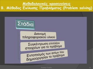 Μεθοδολογικές προσεγγίσεις
Β. Mέθοδος Επίλυσης Προβλήματος (Problem solving)
22Βαρβάρα Πετρίδου
 