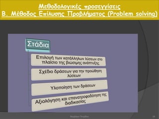 Μεθοδολογικές προσεγγίσεις
Β. Mέθοδος Επίλυσης Προβλήματος (Problem solving)
24Βαρβάρα Πετρίδου
 