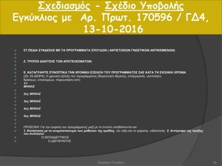 Σχεδιασμός - Σχέδιο Υποβολής
Εγκύκλιος με Αρ. Πρωτ. 170596 / ΓΔ4,
13-10-2016
 ΣΤ.ΠΕΔΙΑ ΣΥΝΔΕΣΗΣ ΜΕ ΤΑ ΠΡΟΓΡΑΜΜΑΤΑ ΣΠΟΥΔΩΝ ( ΑΝΤΙΣΤΟΙΧΩΝ ΓΝΩΣΤΙΚΩΝ ΑΝΤΙΚΕΙΜΕΝΩΝ)


 Ζ. ΤΡΟΠΟΙ ΔΙΑΧΥΣΗΣ ΤΩΝ ΑΠΟΤΕΛΕΣΜΑΤΩΝ:


 Ε. ΚΑΤΑΓΡΑΨΤΕ ΣΥΝΟΠΤΙΚΑ ΤΗΝ ΧΡΟΝΙΚΗ ΕΞΕΛΙΞΗ ΤΟΥ ΠΡΟΓΡΑΜΜΑΤΟΣ ΣΑΣ ΚΑΤΑ ΤΗ ΣΧΟΛΙΚΗ ΧΡΟΝΙΑ
 (20- 25 ΔΙΩΡΑ). Η χρονική εξέλιξη του προγράμματος (διερεύνηση θέματος, επεξεργασία, υλοποίηση
 δράσεων, επισκέψεων, παρουσίαση κλπ)
 1ος
ΜΗΝΑΣ

 2ος ΜΗΝΑΣ

 3ος ΜΗΝΑΣ

 4ος ΜΗΝΑΣ

 5ος ΜΗΝΑΣ


 ΠΡΟΣΟΧΗ: Για την έγκριση του προγράμματος μαζί με το έντυπο υποβάλλονται και
 1. Κατάσταση με το ονοματεπώνυμο των μαθητών της ομάδας, την τάξη και το τμήμα/τμ. ειδικότητάς. 2. Αντίγραφο της πράξης
του συλλόγου
 Ο ΕΚΠΑΙΔΕΥΤΙΚΟΣ
 Ο ΔΙΕΥΘΥΝΤΗΣ
28Βαρβάρα Πετρίδου
 